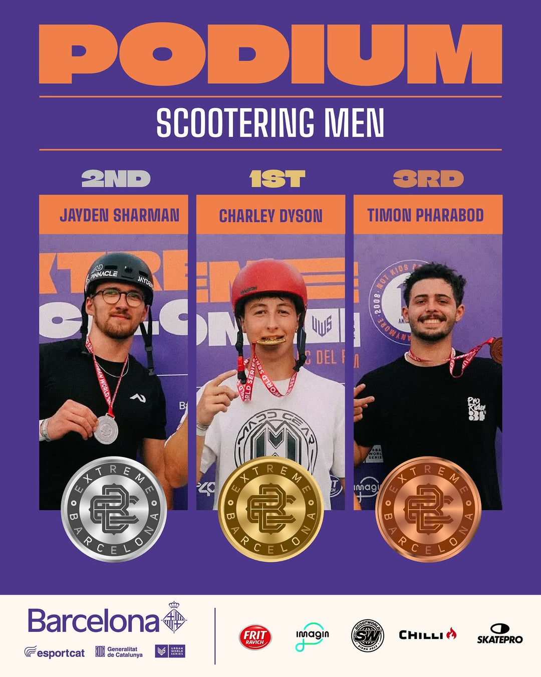 Back to Back Champion - Charley Dyson Madd Gear Pro Rider